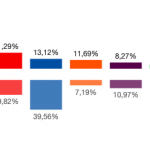 Captura de pantalla 2019-04-28 a las 22.35.55