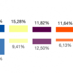Captura de pantalla 2019-04-28 a las 23.37.43