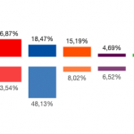 Captura de pantalla 2019-04-28 a las 23.53.37