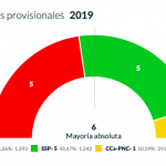 Captura de pantalla 2019-05-27 a las 2.30.55