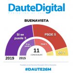 WhatsApp Image 2019-05-26 at 22.39.11