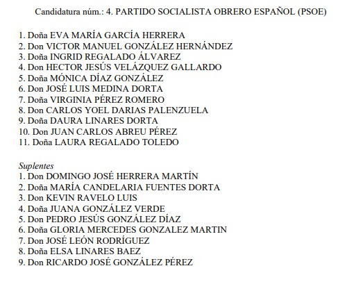 Candidaturas elecciones municipales 2023 Buenavista del Norte