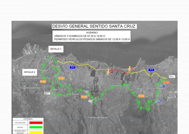 Cierran la vía entre San Juan de la Rambla y Los Realejos para estabilizar taludes el 8, 9, 15 y 16 de julio